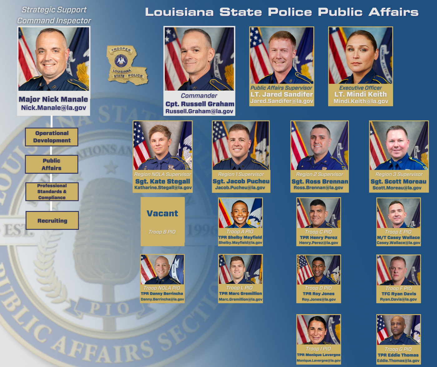 Public Affairs Staff group photo